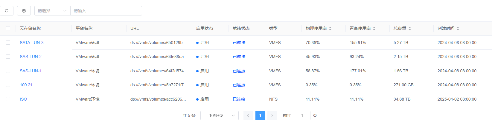监控中心截图