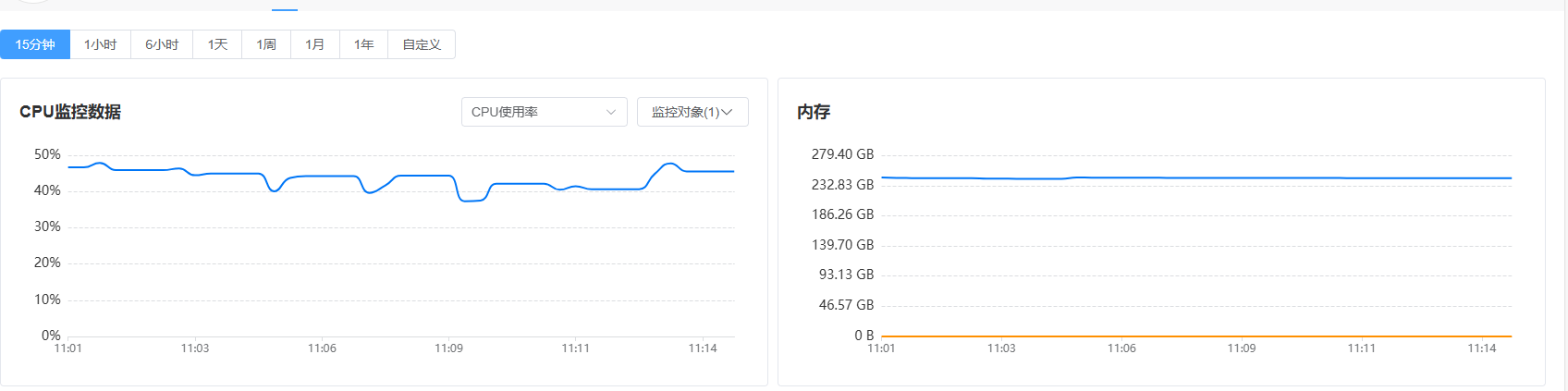 监控中心截图