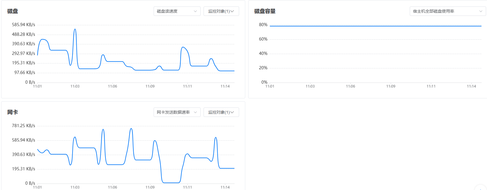 监控中心截图