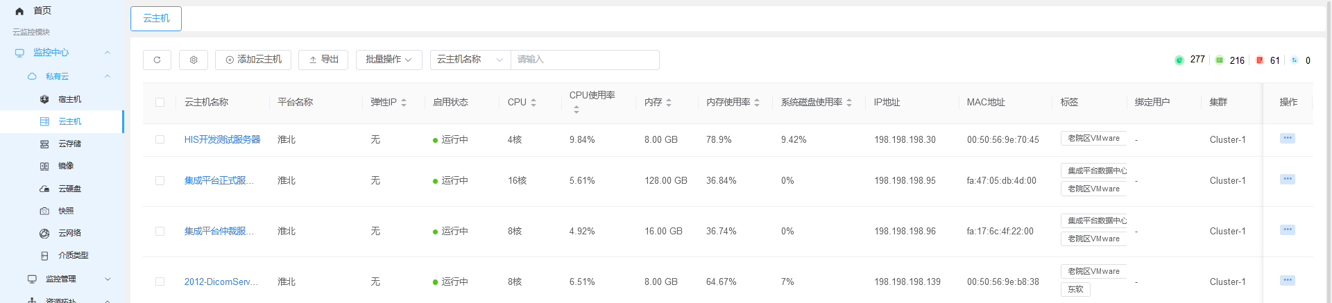 监控中心截图