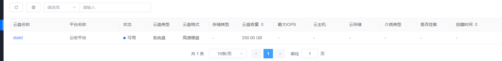 监控中心截图