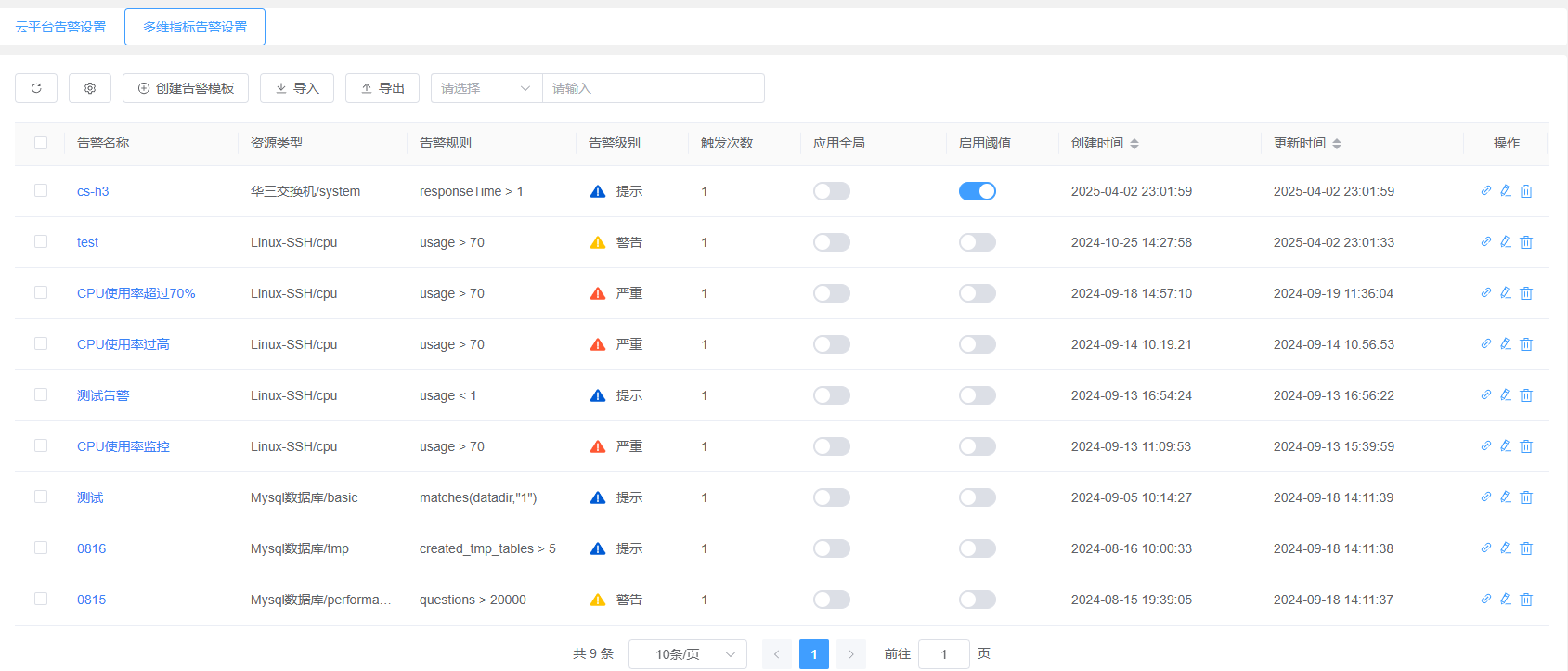 监控中心截图