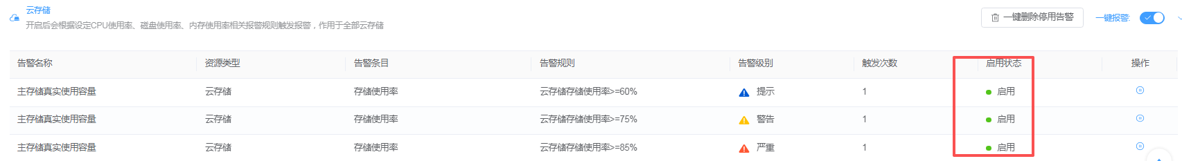 监控中心截图