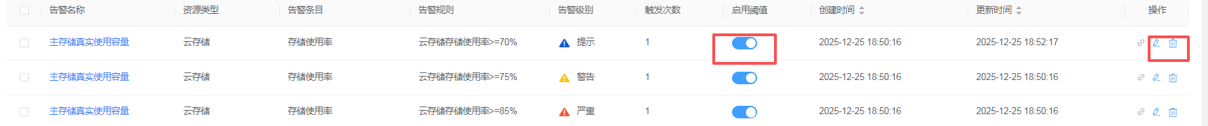 监控中心截图