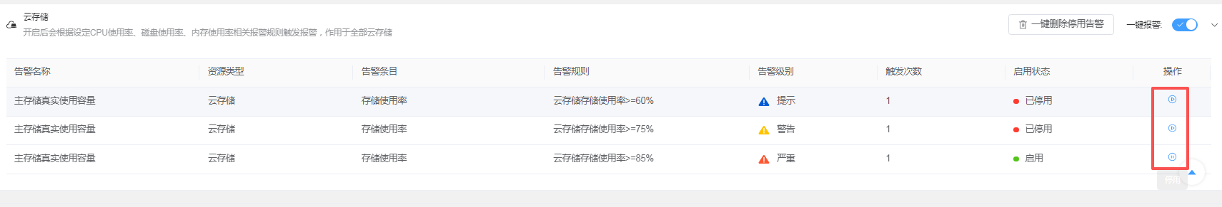 监控中心截图