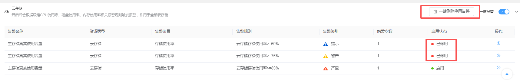 监控中心截图