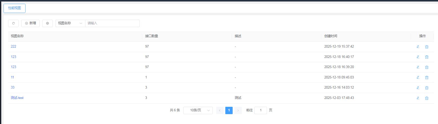 运维中心截图