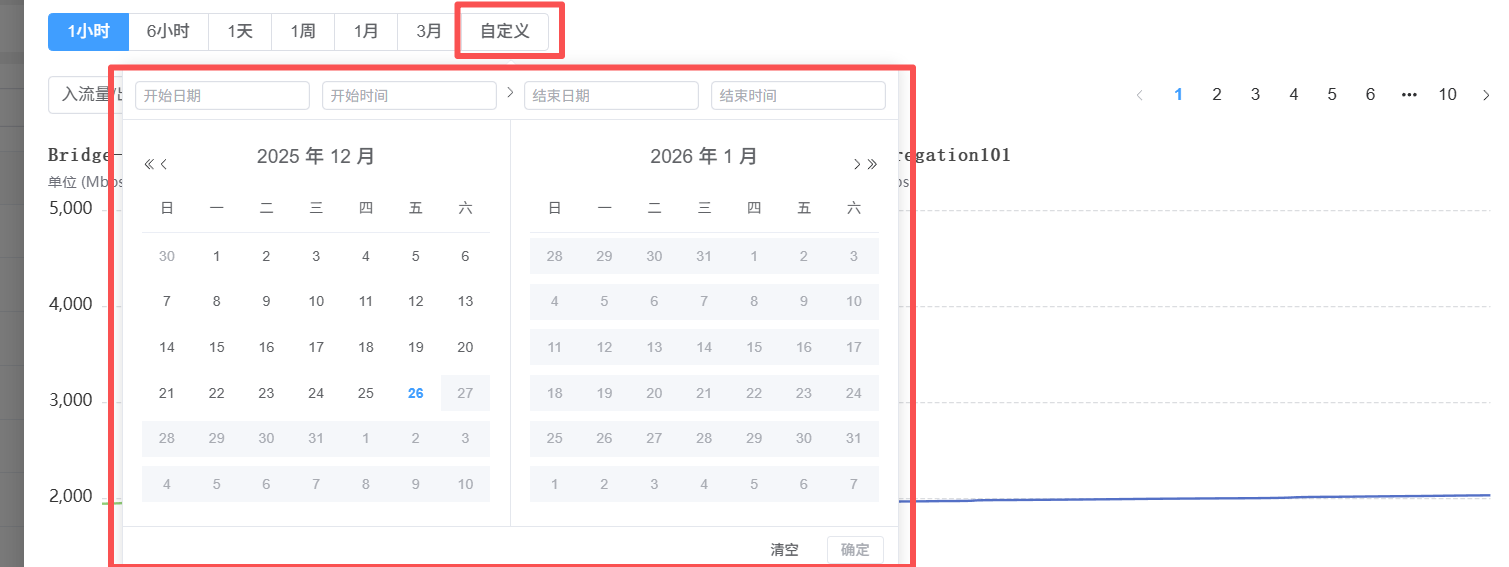 运维中心截图