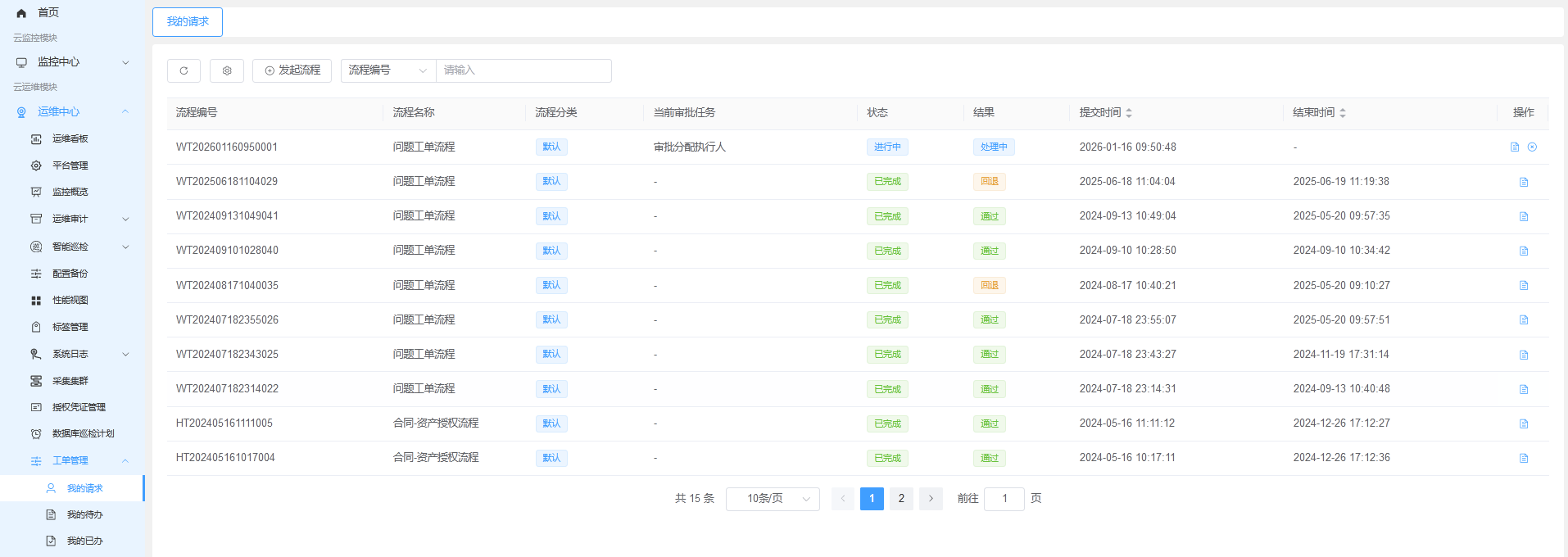 运维中心截图