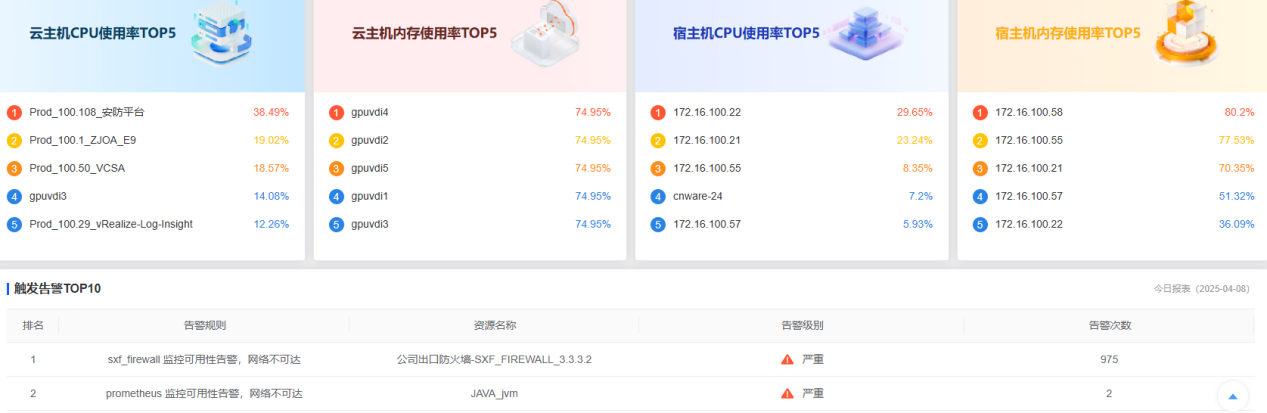 报表管理截图