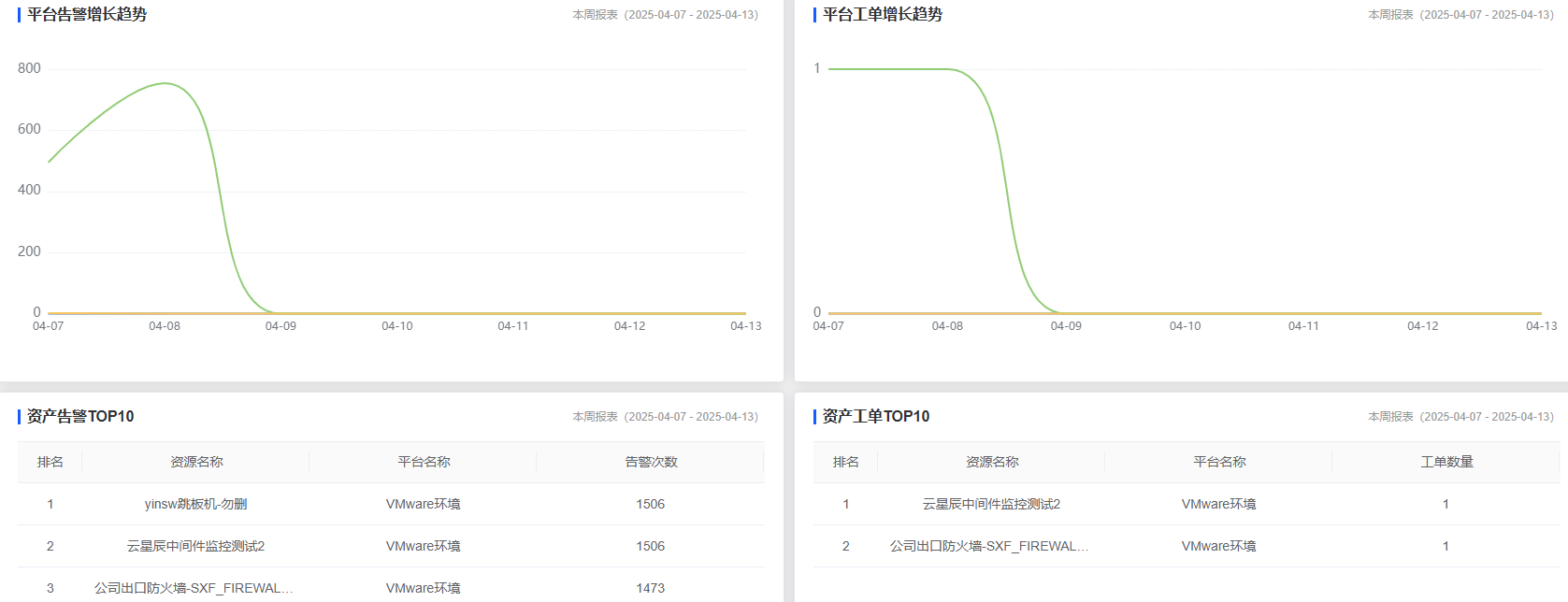 报表管理截图