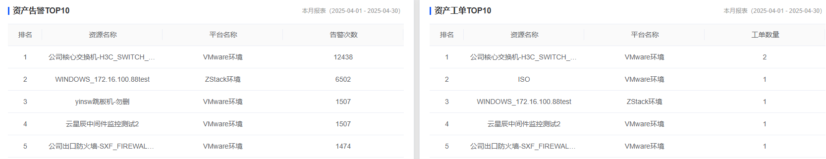 报表管理截图